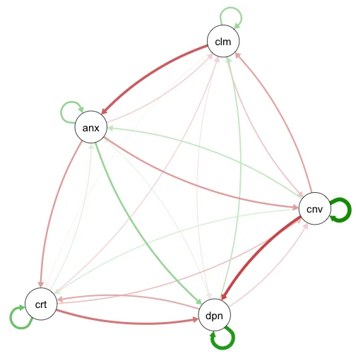 Explore May's Top 40 R Packages Enhancing Analytics Across Diverse Domains