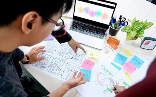 Harnessing Open Source for Leadership Skill Development in Engineering