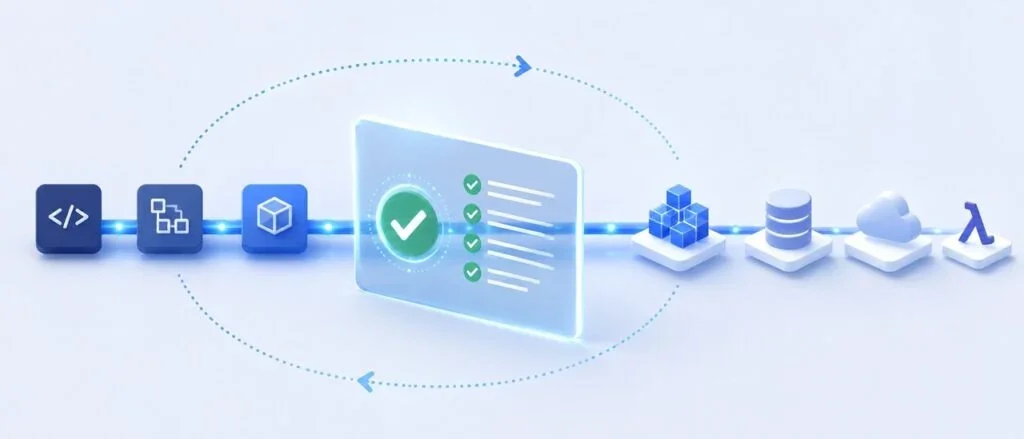 Rethinking GRC: Transitioning to Continuous Assurance in Cloud-Native Environments